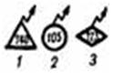 Радиостанции: 1 - подвижная, 2 - переносная, 3 - в танке (БМП, БТР, на автомобиле - с соответствующими знаками, цифры внутри знака - в соответствии с типом станции (приёмника).