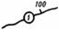 Маршрут движения с указанием его номера (1) и расстояния (100 км) от исходного рубежа (пункта).