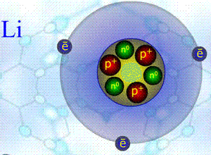 Это изотоп лития.